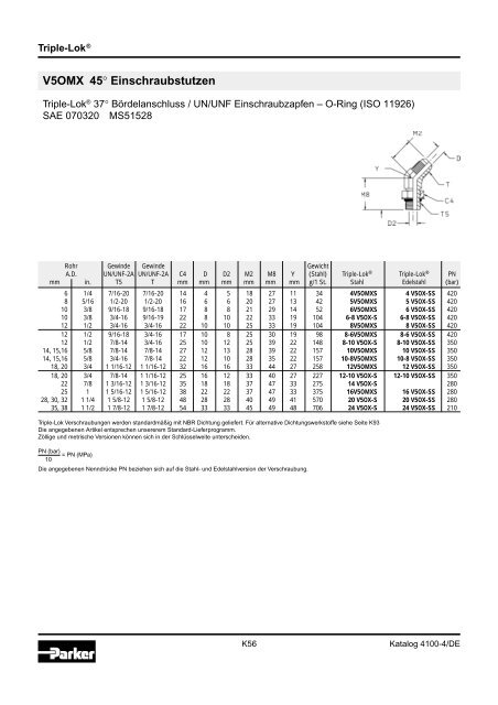 Ermeto Handbuch - Walter Still GmbH