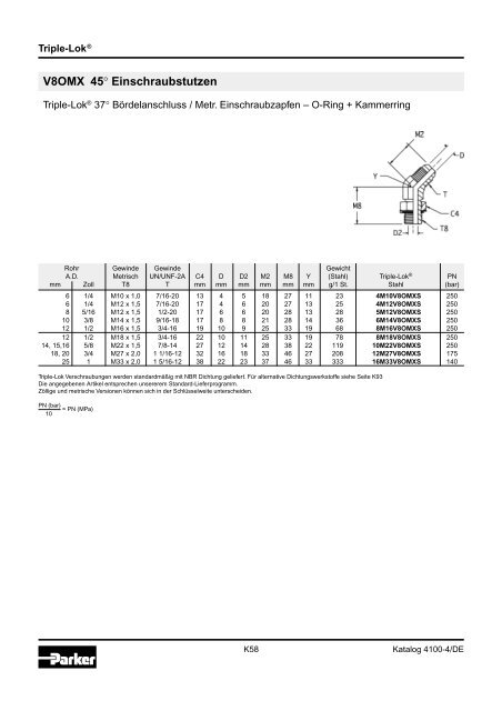 Ermeto Handbuch - Walter Still GmbH