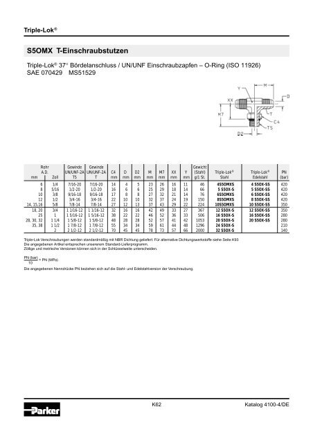 Ermeto Handbuch - Walter Still GmbH