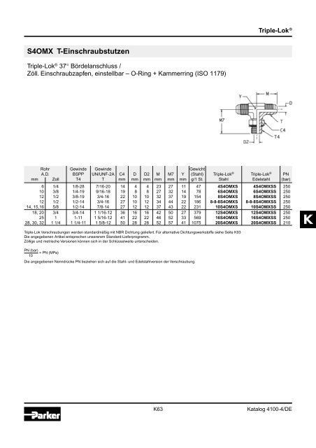 Ermeto Handbuch - Walter Still GmbH