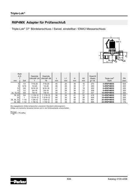 Ermeto Handbuch - Walter Still GmbH