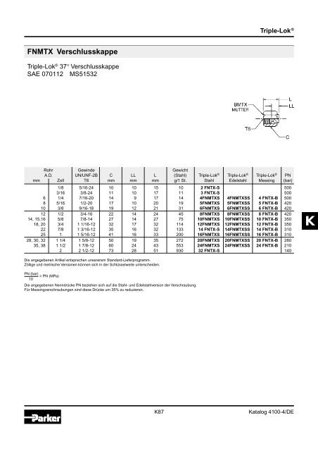 Ermeto Handbuch - Walter Still GmbH