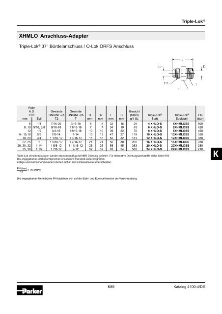 Ermeto Handbuch - Walter Still GmbH