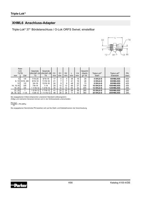 Ermeto Handbuch - Walter Still GmbH