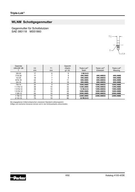 Ermeto Handbuch - Walter Still GmbH