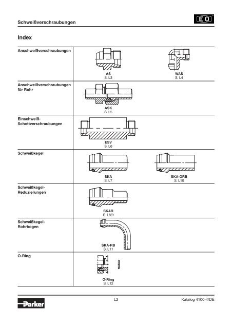 Ermeto Handbuch - Walter Still GmbH