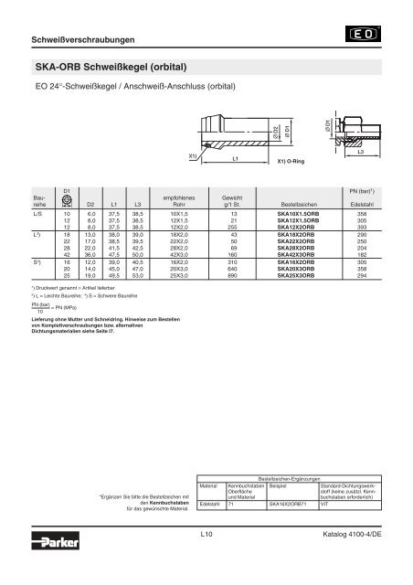 Ermeto Handbuch - Walter Still GmbH