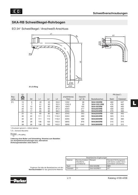 Ermeto Handbuch - Walter Still GmbH