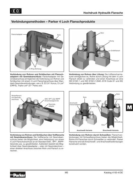 Ermeto Handbuch - Walter Still GmbH