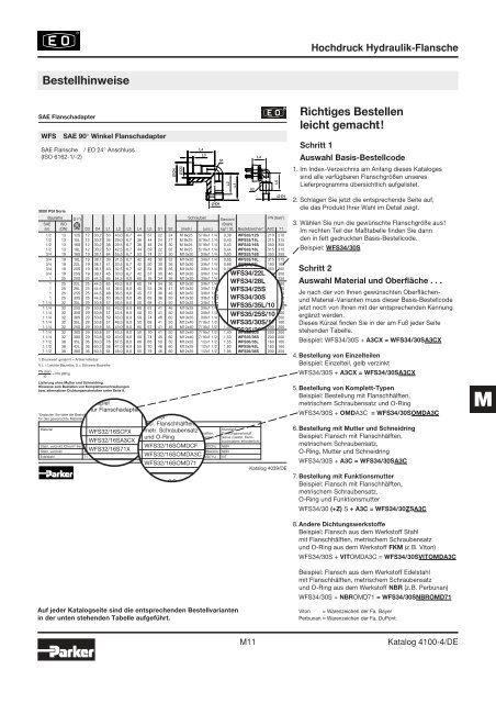 Ermeto Handbuch - Walter Still GmbH