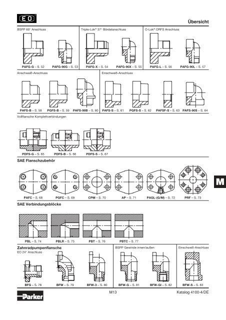 Ermeto Handbuch - Walter Still GmbH