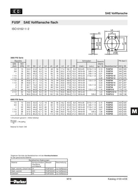 Ermeto Handbuch - Walter Still GmbH