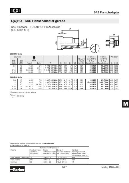 Ermeto Handbuch - Walter Still GmbH