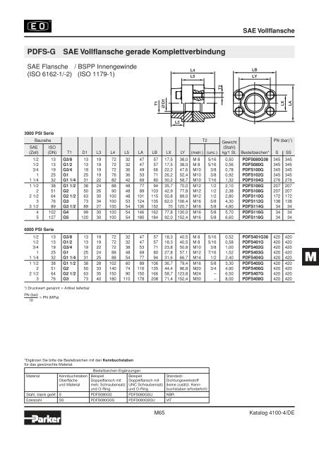 Ermeto Handbuch - Walter Still GmbH