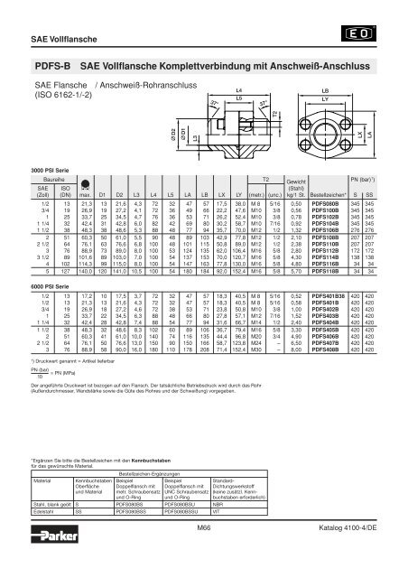 Ermeto Handbuch - Walter Still GmbH