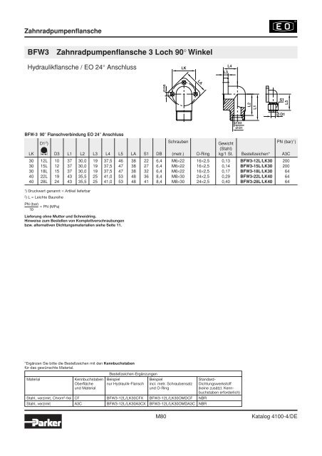 Ermeto Handbuch - Walter Still GmbH