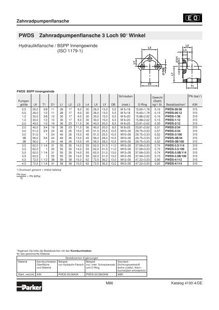 Ermeto Handbuch - Walter Still GmbH