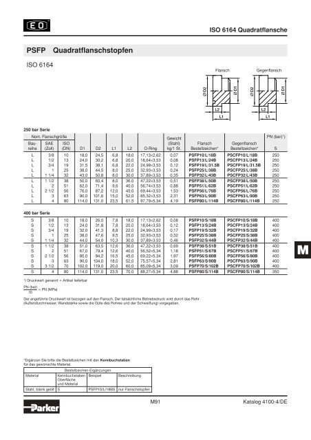 Ermeto Handbuch - Walter Still GmbH