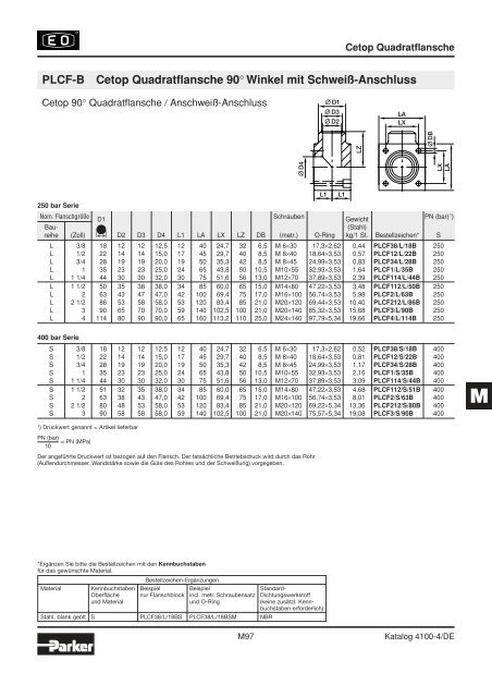 Ermeto Handbuch - Walter Still GmbH