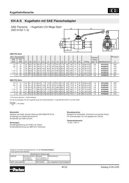 Ermeto Handbuch - Walter Still GmbH