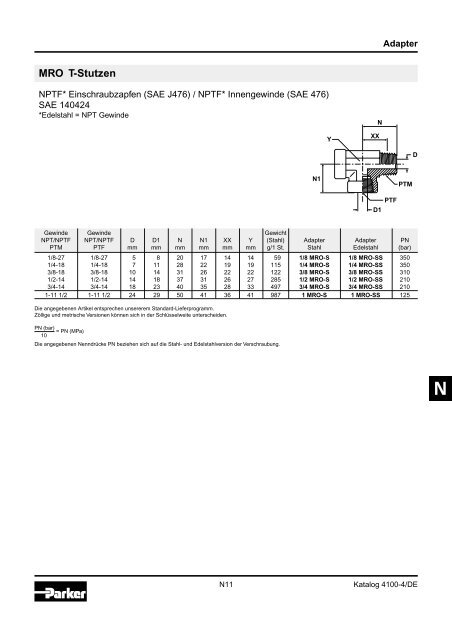 Ermeto Handbuch - Walter Still GmbH