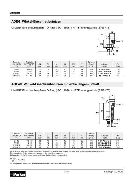 Ermeto Handbuch - Walter Still GmbH