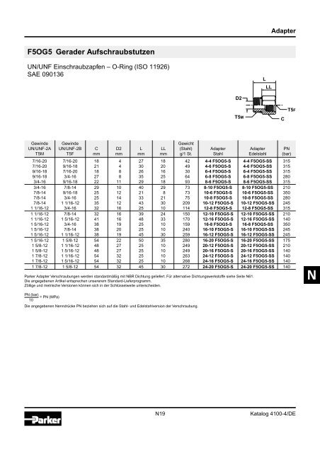 Ermeto Handbuch - Walter Still GmbH