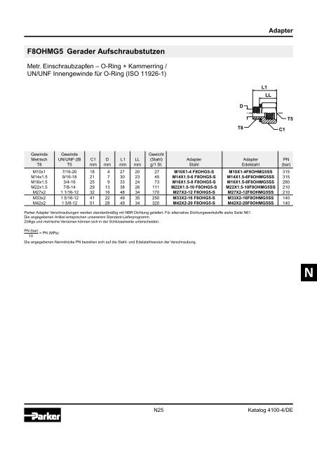 Ermeto Handbuch - Walter Still GmbH