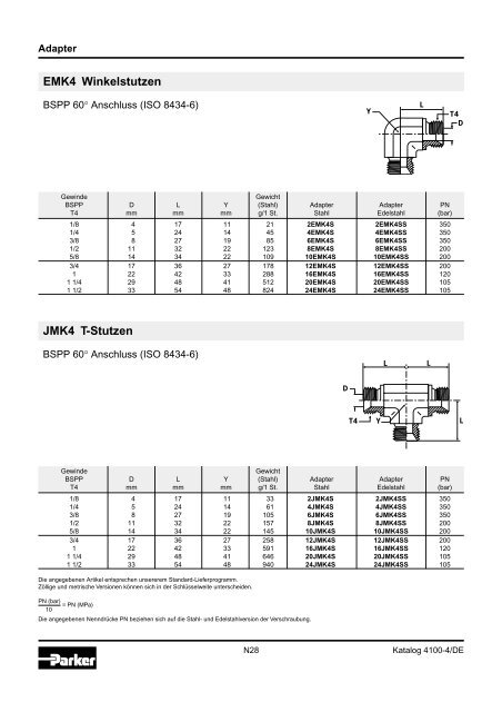 Ermeto Handbuch - Walter Still GmbH