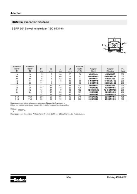 Ermeto Handbuch - Walter Still GmbH