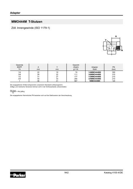 Ermeto Handbuch - Walter Still GmbH