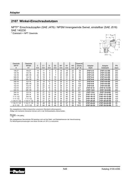 Ermeto Handbuch - Walter Still GmbH