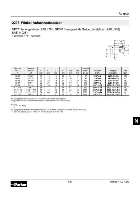 Ermeto Handbuch - Walter Still GmbH