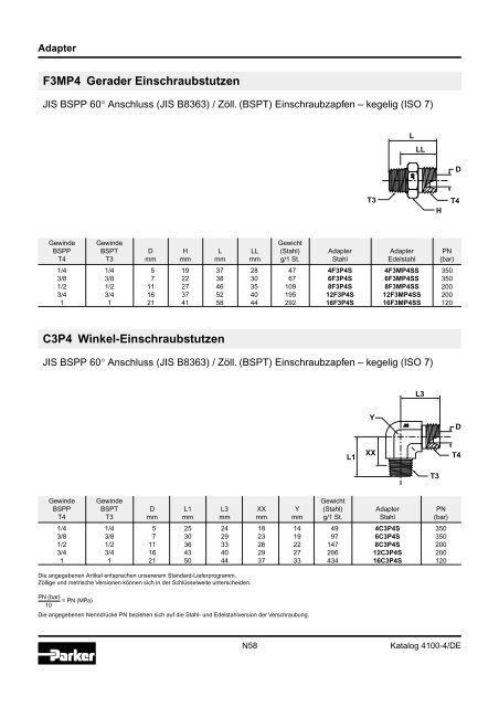 Ermeto Handbuch - Walter Still GmbH