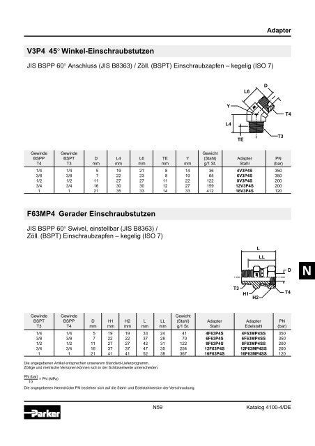 Ermeto Handbuch - Walter Still GmbH