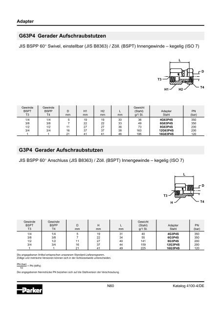 Ermeto Handbuch - Walter Still GmbH