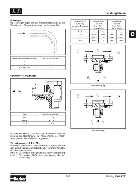 Ermeto Handbuch - Walter Still GmbH