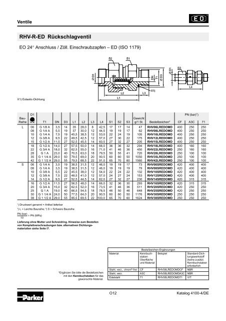 Ermeto Handbuch - Walter Still GmbH