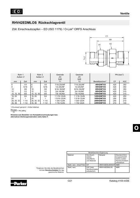 Ermeto Handbuch - Walter Still GmbH