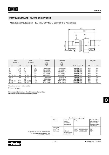 Ermeto Handbuch - Walter Still GmbH