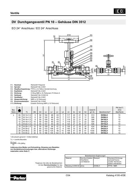 Ermeto Handbuch - Walter Still GmbH