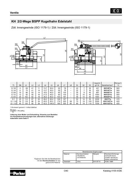 Ermeto Handbuch - Walter Still GmbH