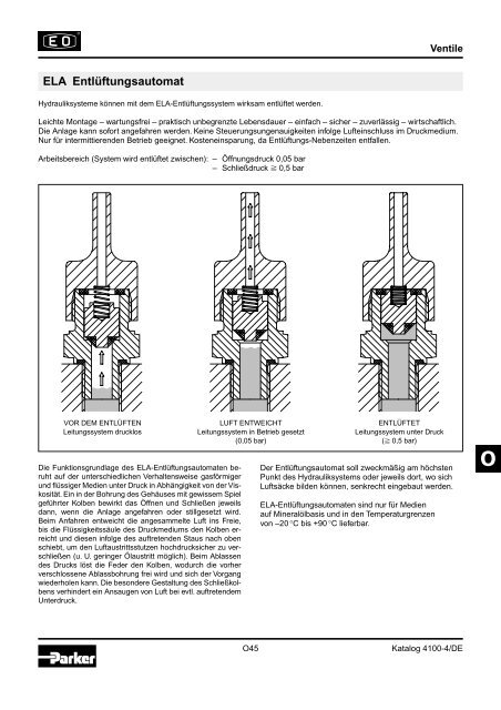 Ermeto Handbuch - Walter Still GmbH