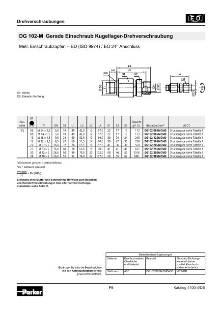 Ermeto Handbuch - Walter Still GmbH