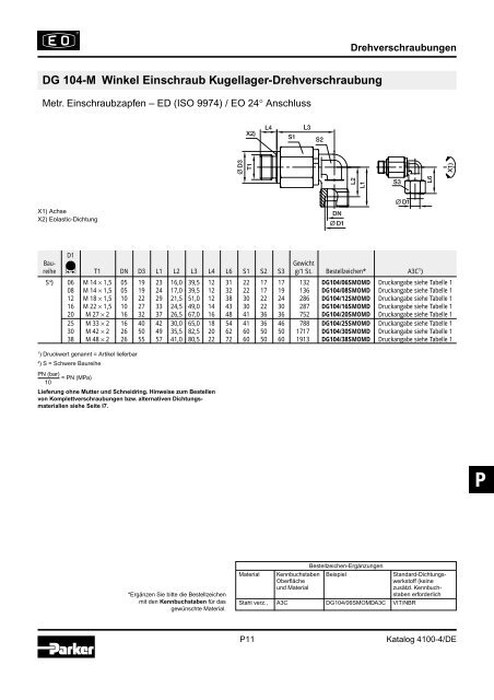 Ermeto Handbuch - Walter Still GmbH