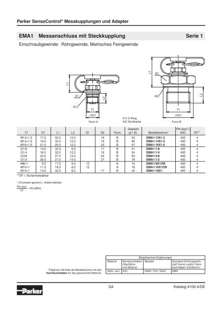 Ermeto Handbuch - Walter Still GmbH