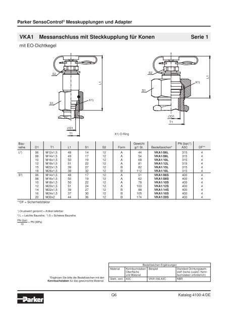 Ermeto Handbuch - Walter Still GmbH