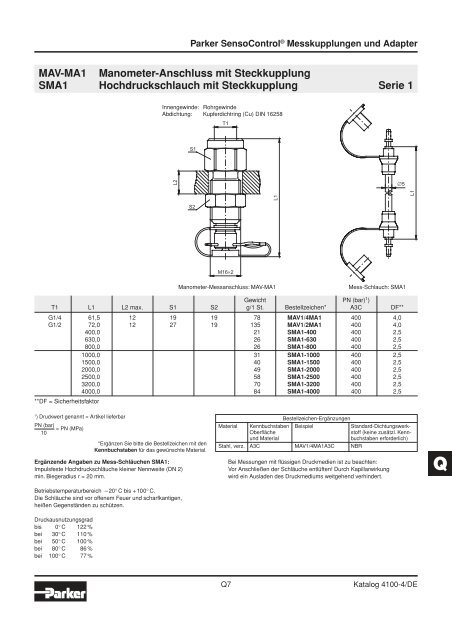 Ermeto Handbuch - Walter Still GmbH