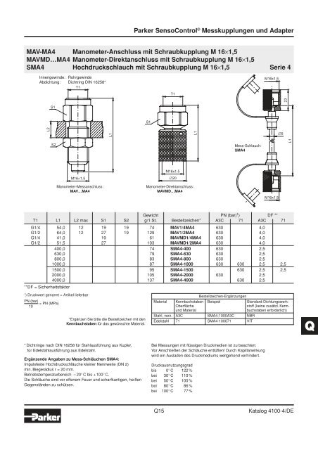 Ermeto Handbuch - Walter Still GmbH