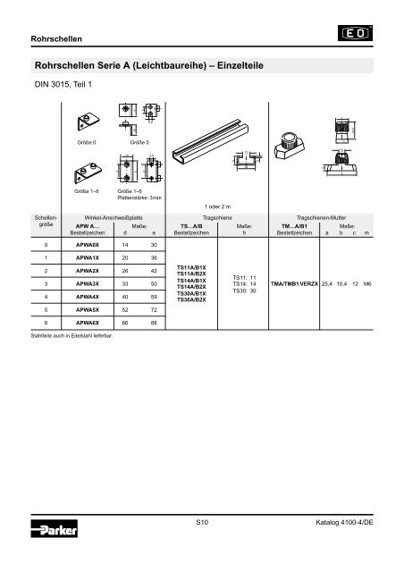 Ermeto Handbuch - Walter Still GmbH